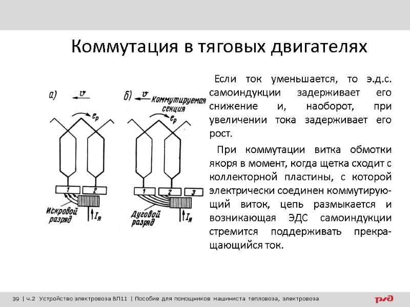 Коммутация в тяговых двигателях   Если ток уменьшается, то э.д.с. самоиндукции задерживает его